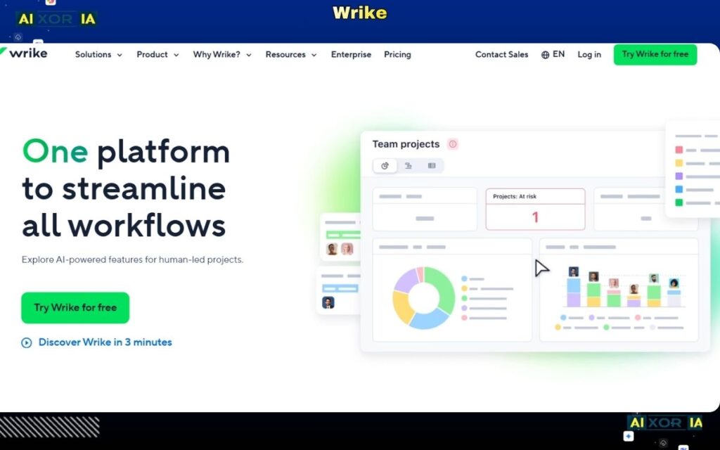 Wrike Project Management Tools 