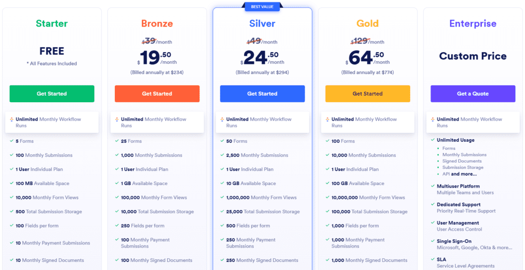 Jotform AI Workflow Generator Pricing