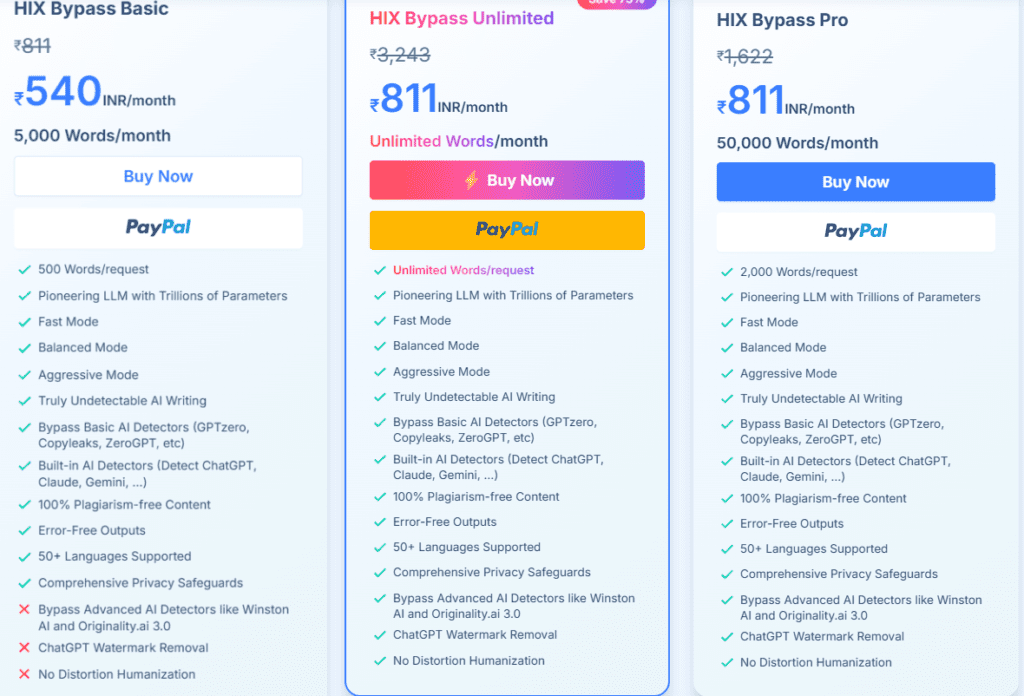 HIX Bypass Pricing
