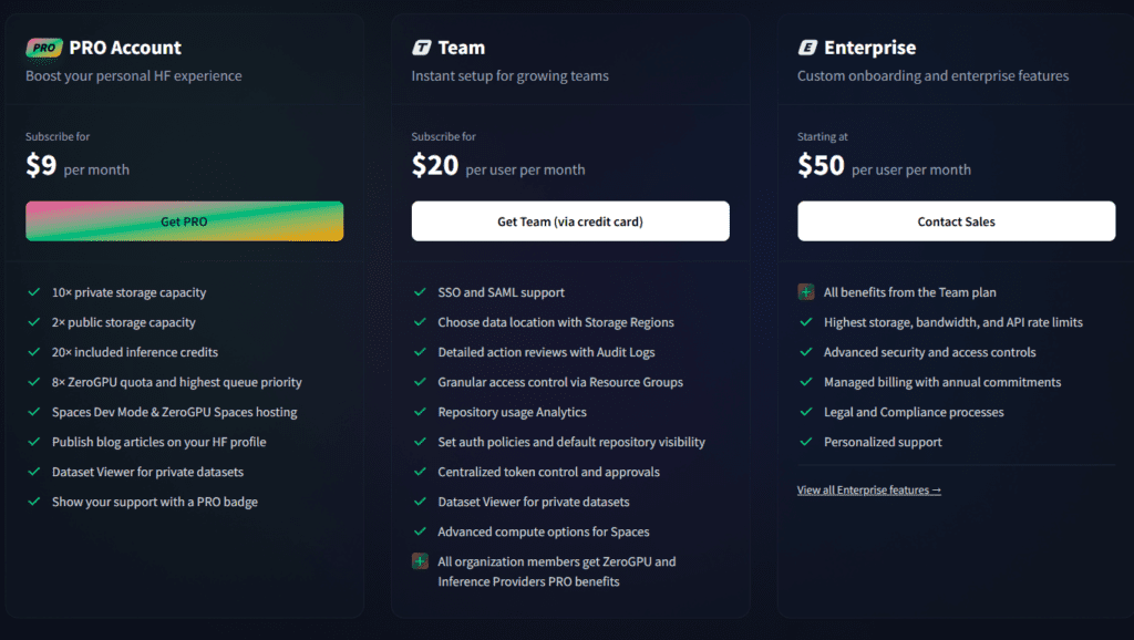 Hugging Face Spaces Pricing
