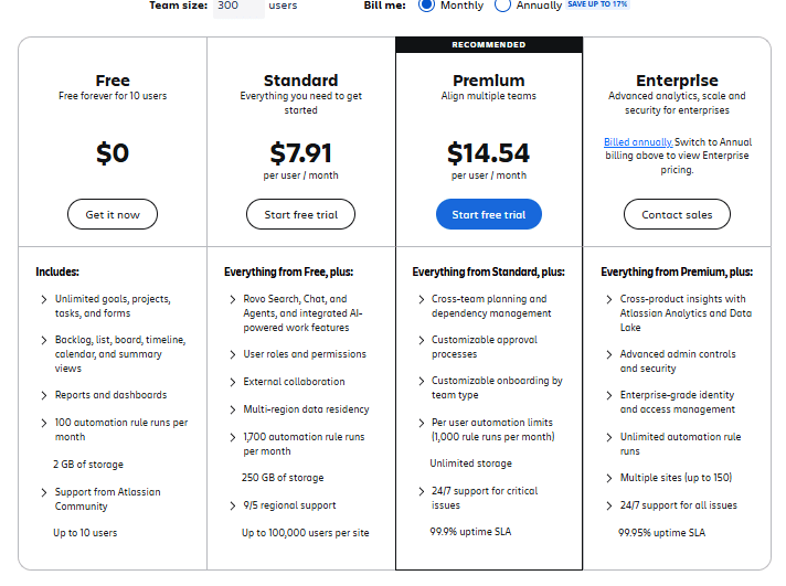 Jira Pricing 