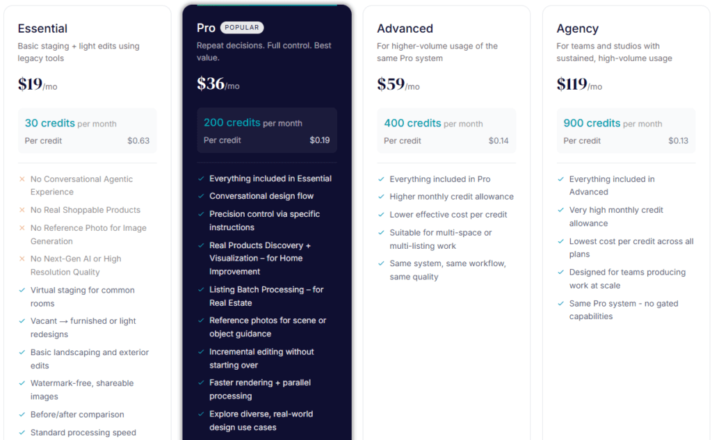 REimagine Home Pricing