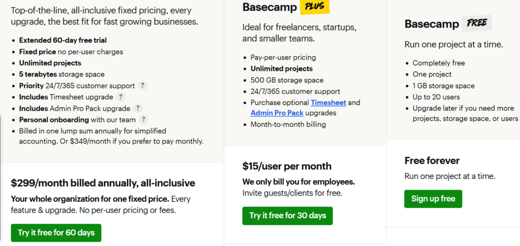 Basecamp Pricing (2026)