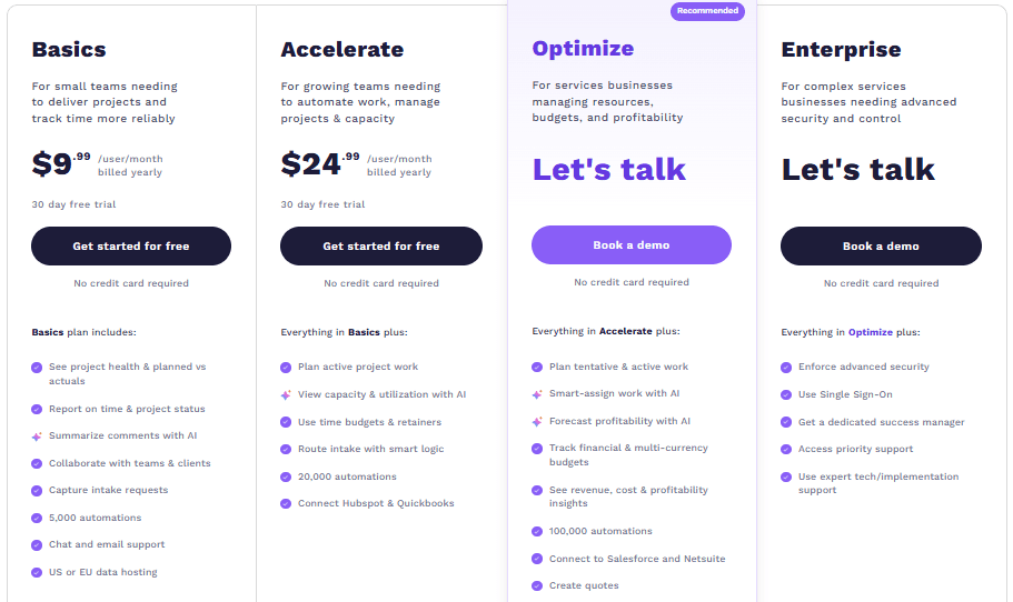 Teamwork Pricing (2026)