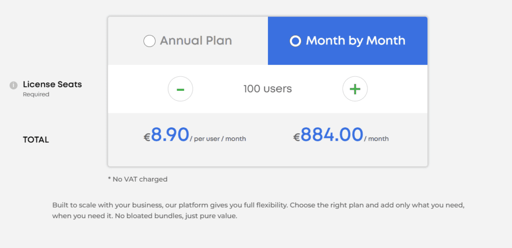 Businessmap Pricing (2026)