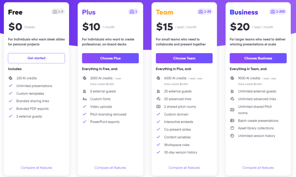 Pitch Pricing (USD)