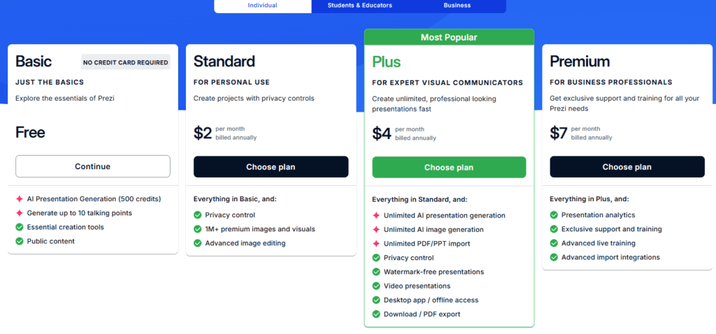 Prezi Pricing (USD)