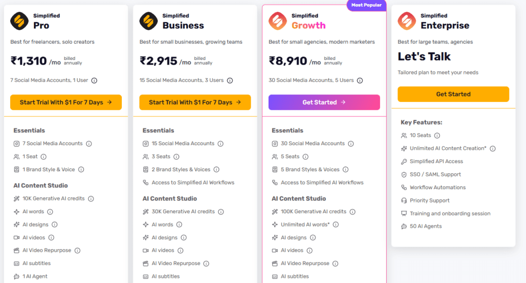 Simplified Pricing (USD)
