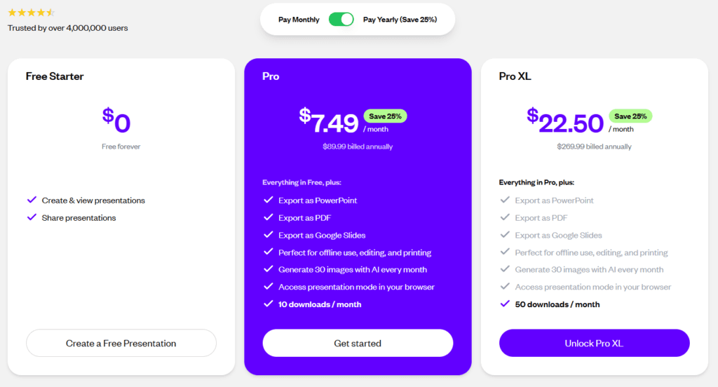 SlidesGPT Pricing (USD)