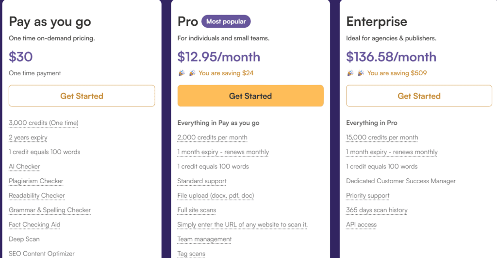 Originality.ai Pricing