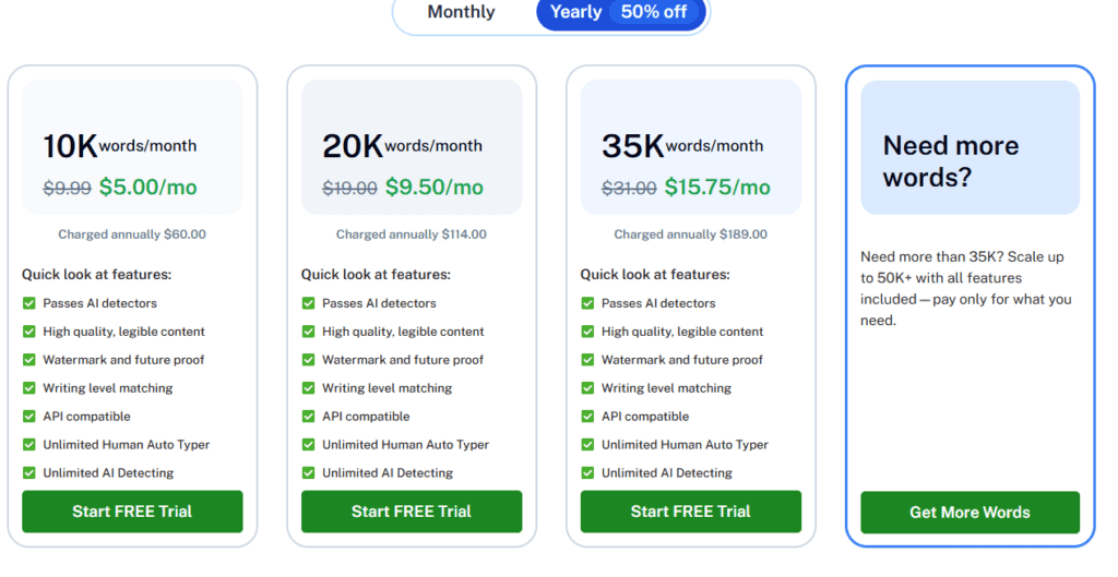 Undetectable AI Pricing