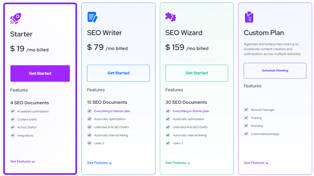 Outranking AI Pricing
