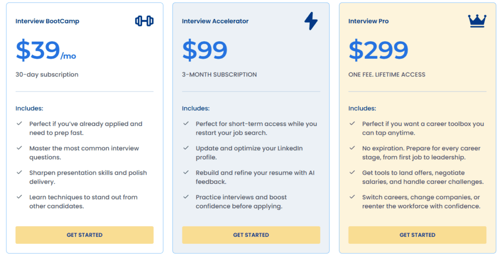 Big Interview Pricing