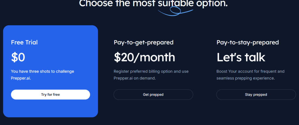 Prepper Pricing