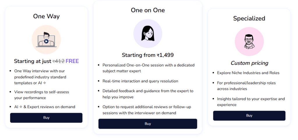 InterviewBuddy Pricing