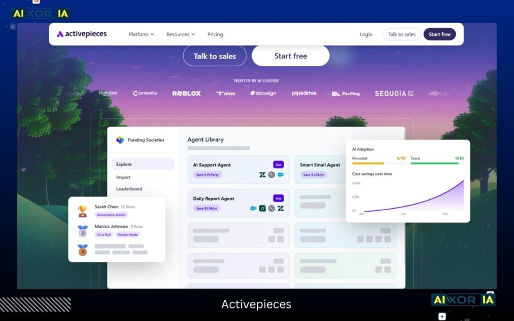 Activepieces Best Zapier Alternatives in 2026 (Ranked for Power & Price)