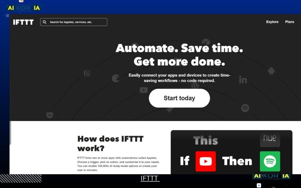 IFTTT  Best Zapier Alternatives in 2026 (Ranked for Power & Price)