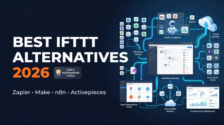 11 Best IFTTT Alternatives in 2026 (Better, Cheaper & More Powerful)