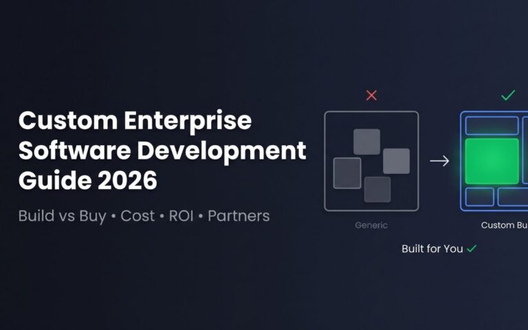 Custom Enterprise Software Development Guide 2026